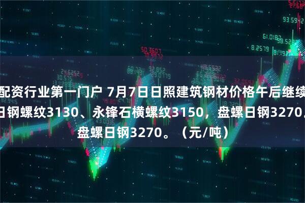 配资行业第一门户 7月7日日照建筑钢材价格午后继续下跌10，日钢螺纹3130、永锋石横螺纹3150，盘螺日钢3270。（元/吨）